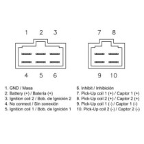 Modul de aprindere DZE