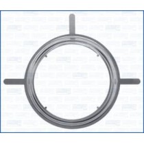 Set Garnituri, Sistem de esapament AJUSA