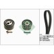 Set sincronizare centura + pinion CITROEN JUMPER PEUGEOT BOXER 2.2D 02.02- Latime 25.4mm Numar dinti 143 INA