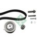 Set curea distributie INA sincronizare centura pinion Audi A4 B5 VW Passat B5 1.9D 01.95-09.01 25mm 137 dinti