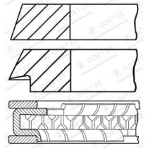 Set segmenti piston GOETZE