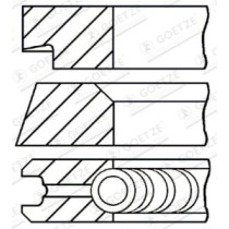 Set segmenti piston GOETZE