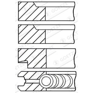 Set segmenti piston GOETZE