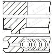 Set segmenti piston GOETZE