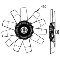 Ventilator, radiator MAHLE