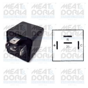 Modul semnalizare MEAT & DORIA