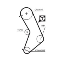 Set curea de distributie GATES