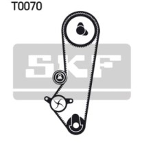 Set pompa apa + curea dintata SKF