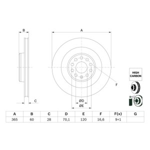 Disc frana BOSCH