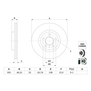 Disc frana BOSCH