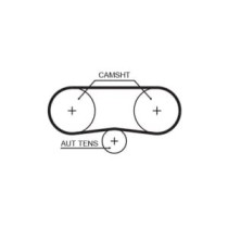 Curea de distributie GATES