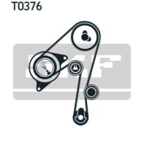 Set curea de distributie SKF