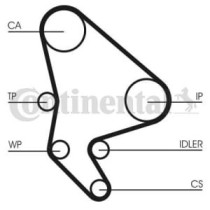 Set pompa apa + curea dintata CONTITECH