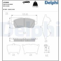 Set placute frana,frana disc DELPHI