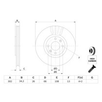 Disc frana BOSCH