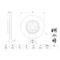 Disc frana BOSCH