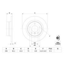 Disc frana BOSCH