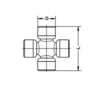 Articulatie, cardan GKN