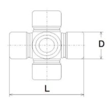 Articulatie, cardan GKN