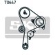 Set pompa apa + curea dintata SKF pentru VOLVO S40 I, V40; MITSUBISHI CARISMA, SPACE STAR; NISSAN INTERSTAR, PRIMASTAR; OPEL MOVANO A, VIVARO A 1.9D/2.0