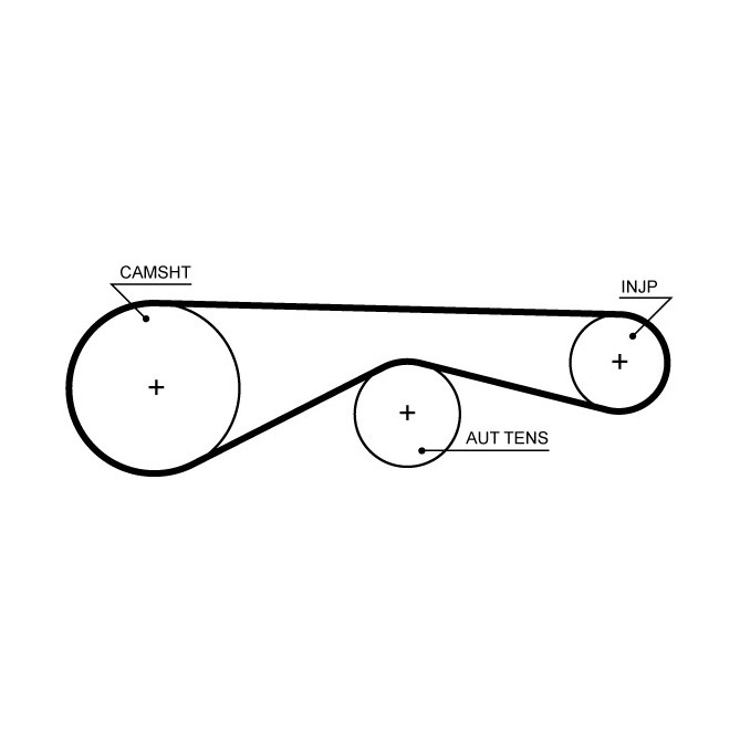 Curea de distributie GATES