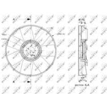 Paleta ventilator, racire motor NRF