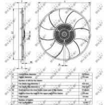 Cupla, ventilator radiator NRF