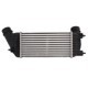 Intercooler compresor NISSENS pentru CITROEN C8, JUMPY II, FIAT SCUDO, ULYSSE, LANCIA PHEDRA, PEUGEOT 807, EXPERT, TOYOTA PROACE 1.6D/2.0D 02.06