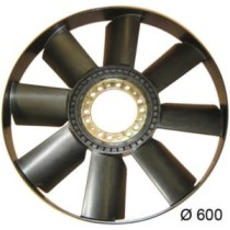 Paleta ventilator, racire motor MAHLE