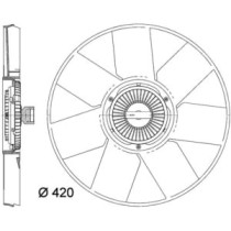 Ventilator, radiator MAHLE