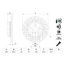 Disc frana BOSCH