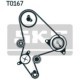 Set pompa apa + curea dintata SKF pentru CITROEN BERLINGO, C4 I, C5 I, EVASION, JUMPY I, XSARA, XSARA PICASSO 1.6/2.0D 06.98-