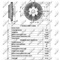 Cupla, ventilator radiator NRF