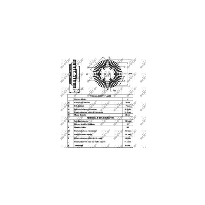 Cupla, ventilator radiator NRF