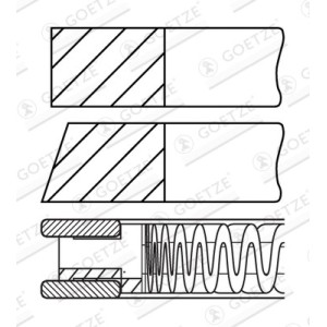 Set segmenti piston GOETZE