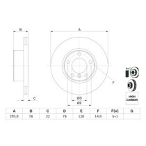 Disc frana BOSCH