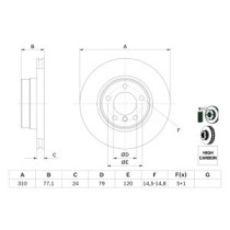 Disc frana BOSCH