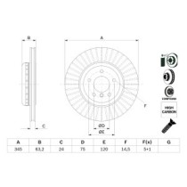 Disc frana BOSCH