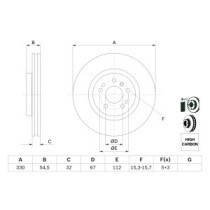 Disc frana BOSCH