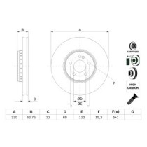 Disc frana BOSCH