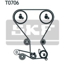 Set curea de distributie SKF