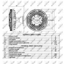 Cupla, ventilator radiator NRF