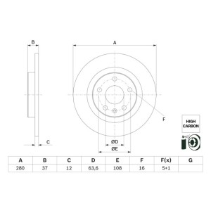 Disc frana BOSCH