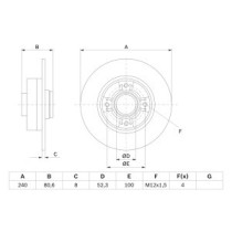 Disc frana BOSCH