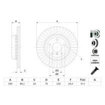 Disc frana BOSCH