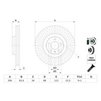 Disc frana BOSCH