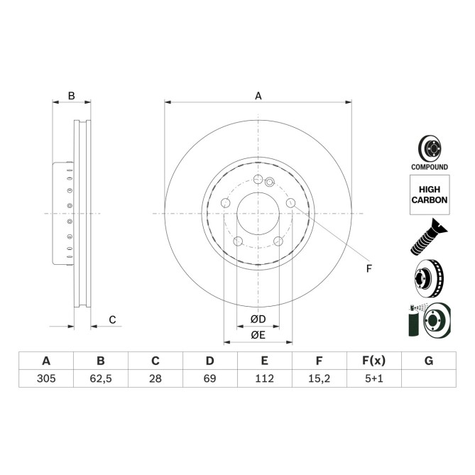 Disc frana BOSCH