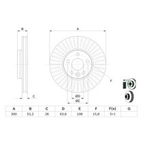 Disc frana BOSCH