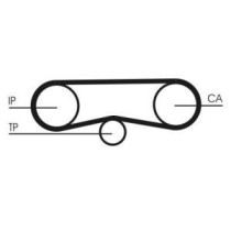 Set curea de distributie CONTITECH