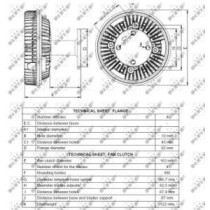 Cupla, ventilator radiator NRF